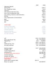 Valuation of airthread connections pdf