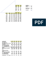 Valuation of airthread connections pdf