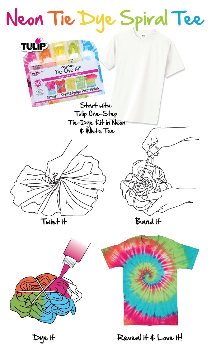 Tie dye folding instructions