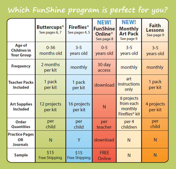 British curriculum for preschool pdf