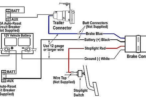 gsl electric brake controller instructions pdf