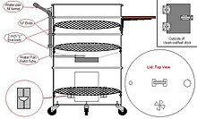 55 gallon drum smoker plans pdf