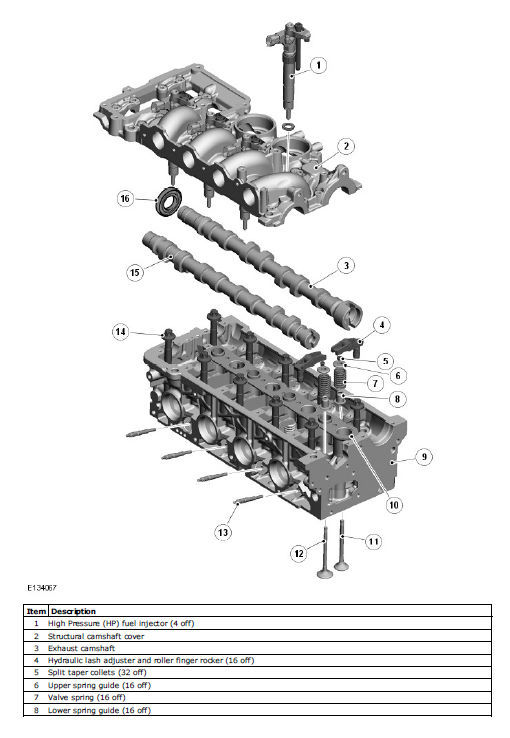 Range rover evoque workshop manual