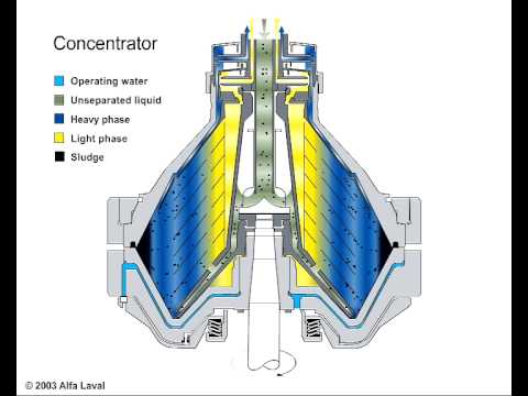 alfa laval separator manual pdf