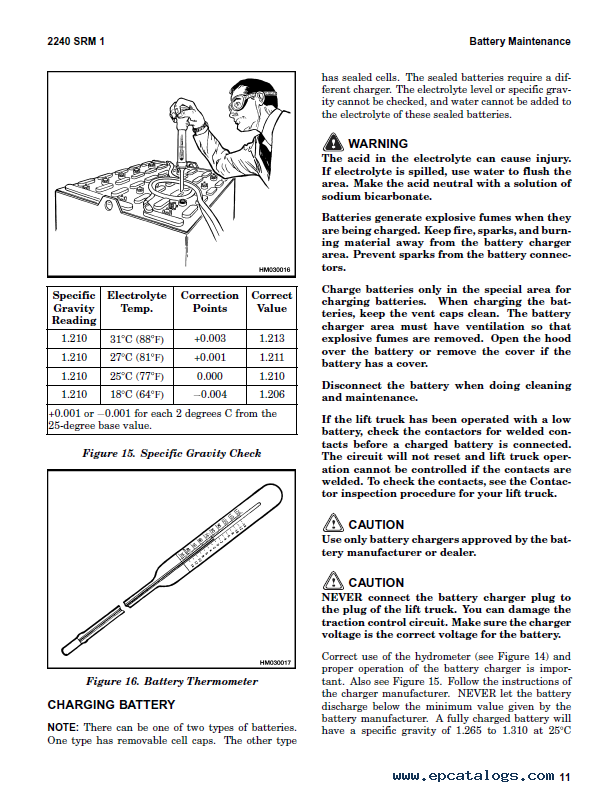 gsl electric brake controller instructions pdf