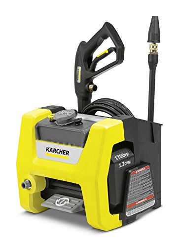 karcher k1900 pressure washer instruction