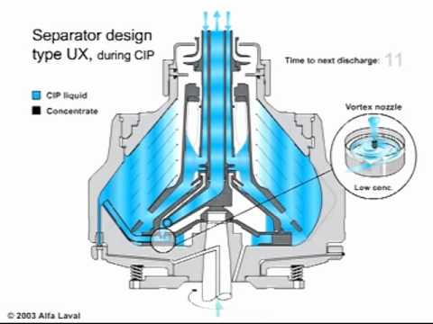 alfa laval separator manual pdf