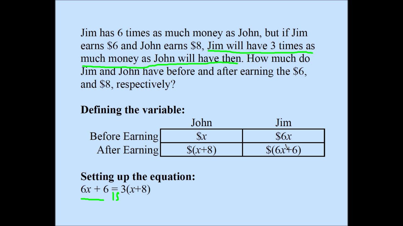 Algebra word problems with solutions pdf