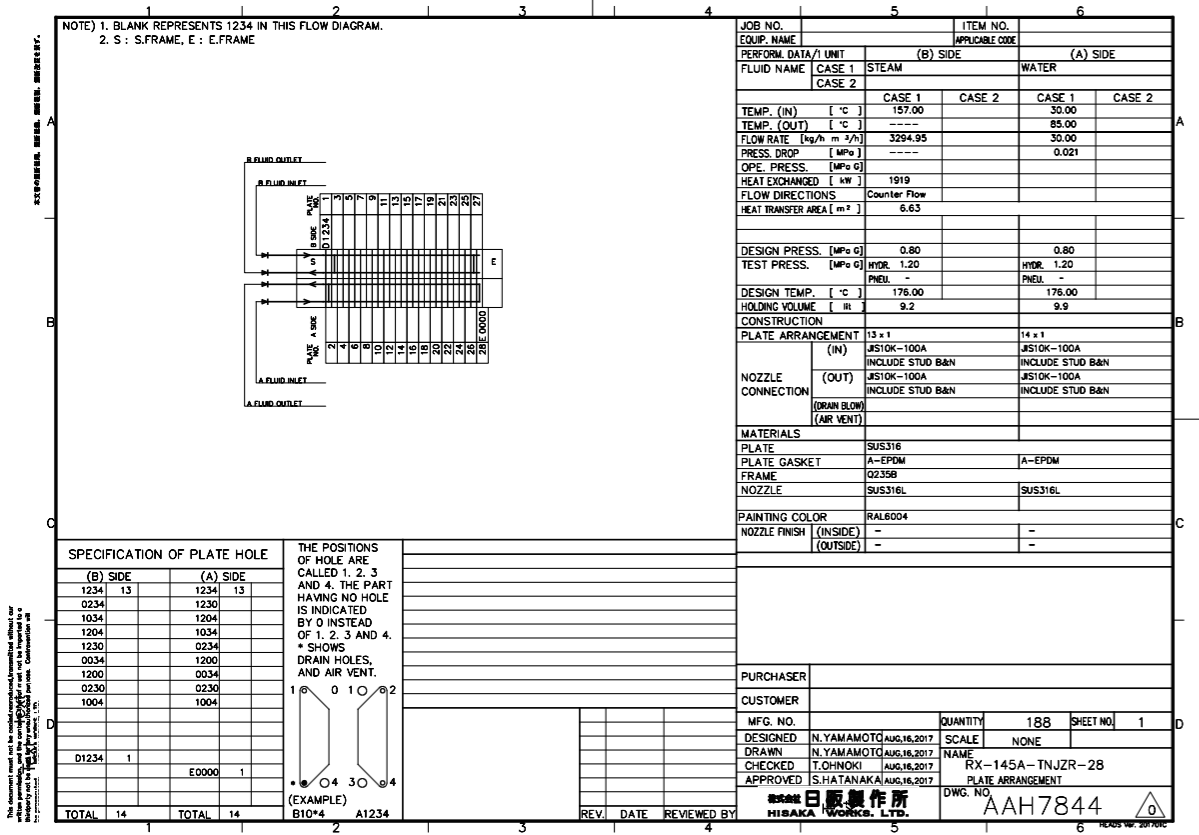 Apv plate heat exchanger instruction manual