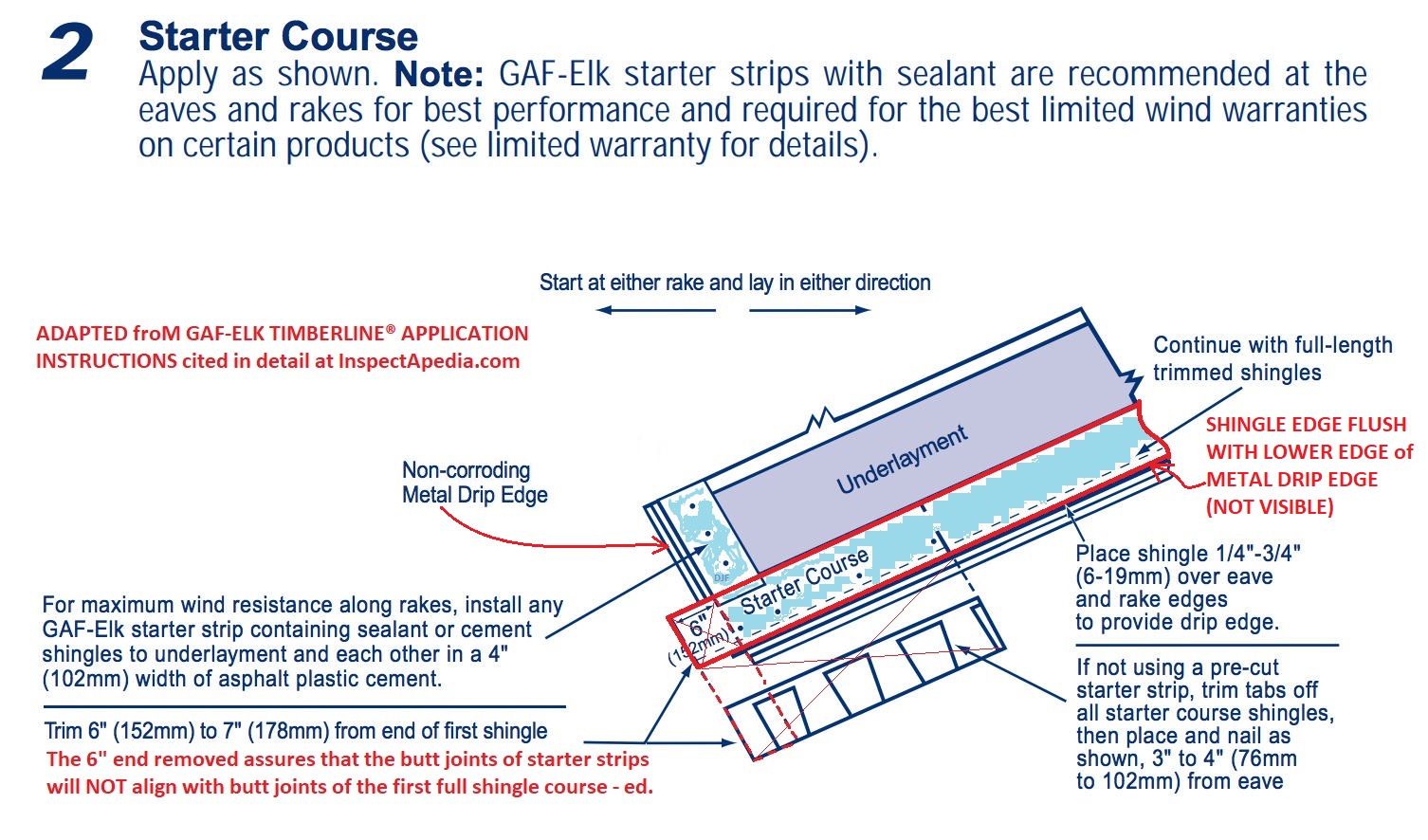 asphalt shingle installation instructions