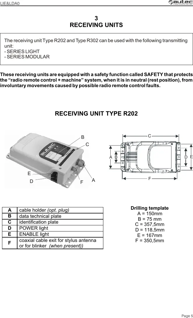 autec remote control user manual