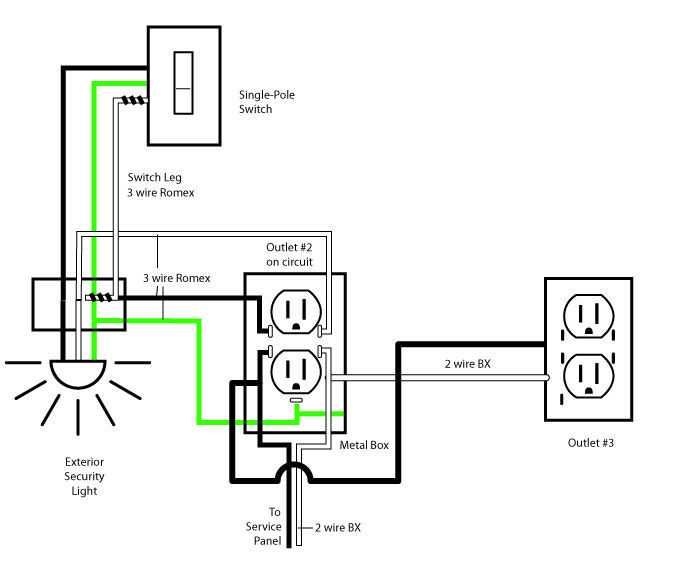 Basic home wiring diagrams pdf