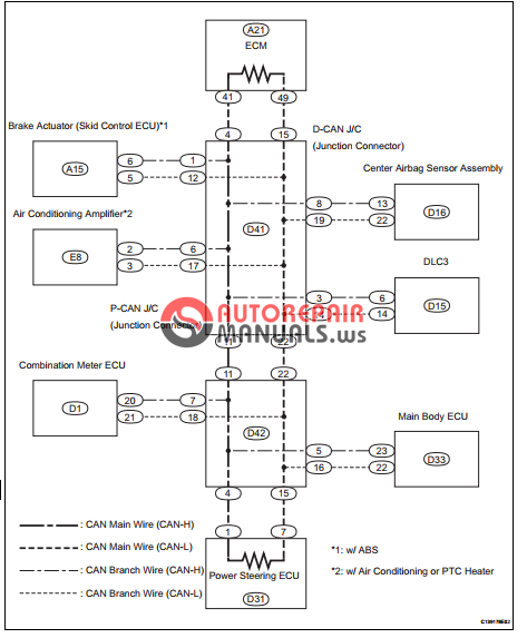 prado 150 workshop manual download