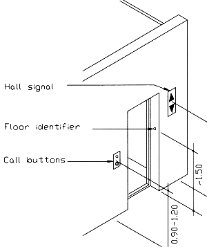 tecma toilet user manual single button