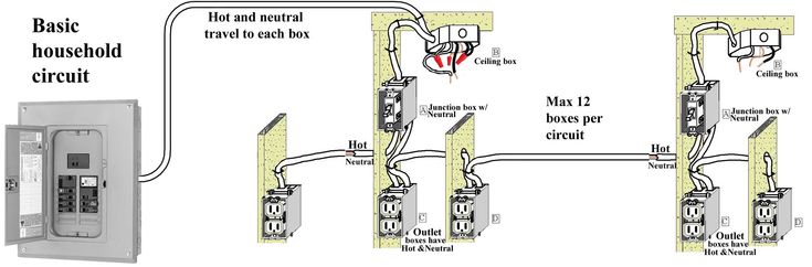 Basic home wiring diagrams pdf