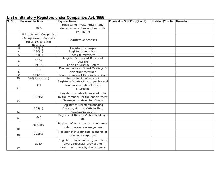 Bc corporation loan application form pdf