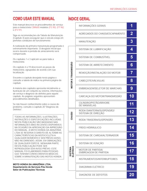 Honda cbr 600 f3 1995-1996 manual pdf