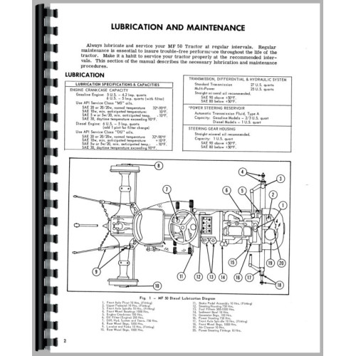 massey ferguson to35 manual free download