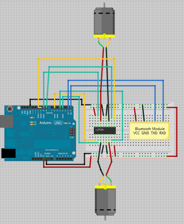 Arduino control 2 dc motors via bluetooth pdf