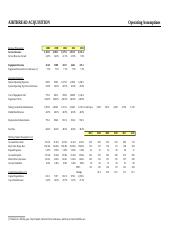 Valuation of airthread connections pdf