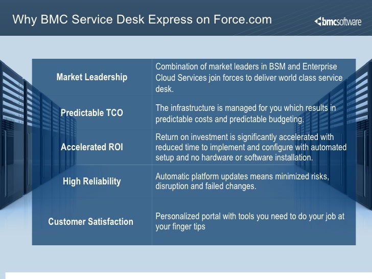 bmc service desk express manual