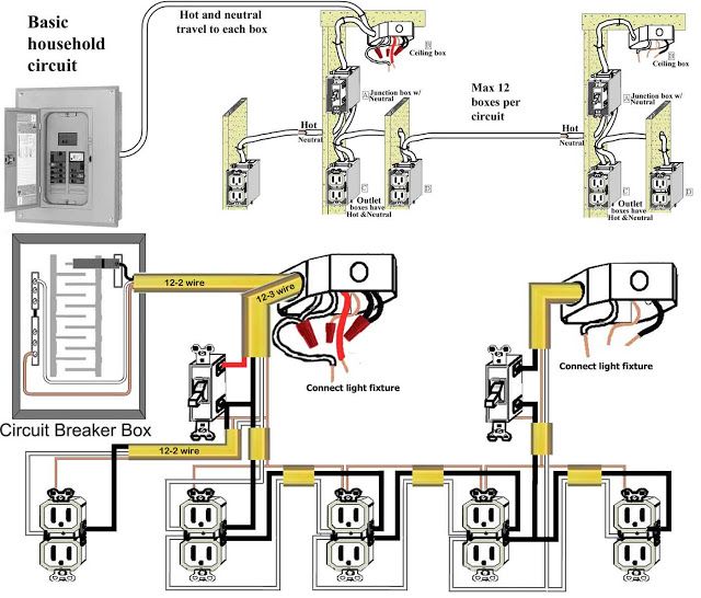 Basic home wiring diagrams pdf