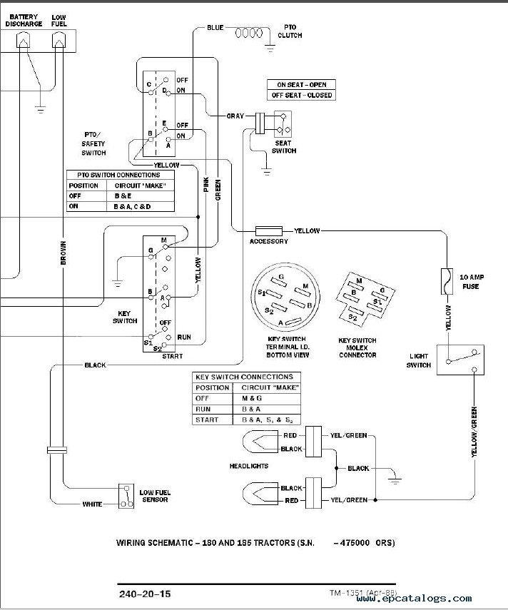 John deere 175 hydro manual