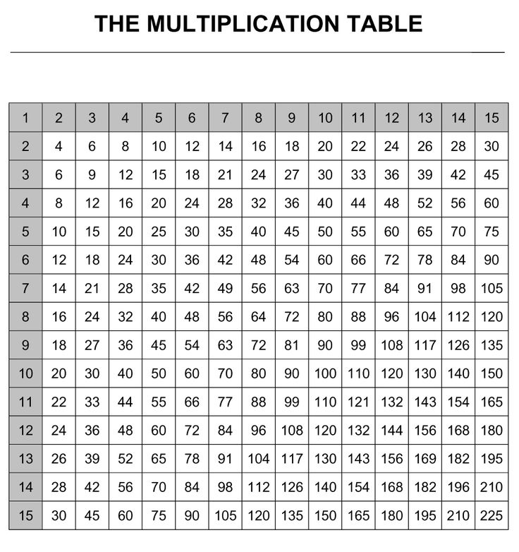 Table 2 to 50 pdf