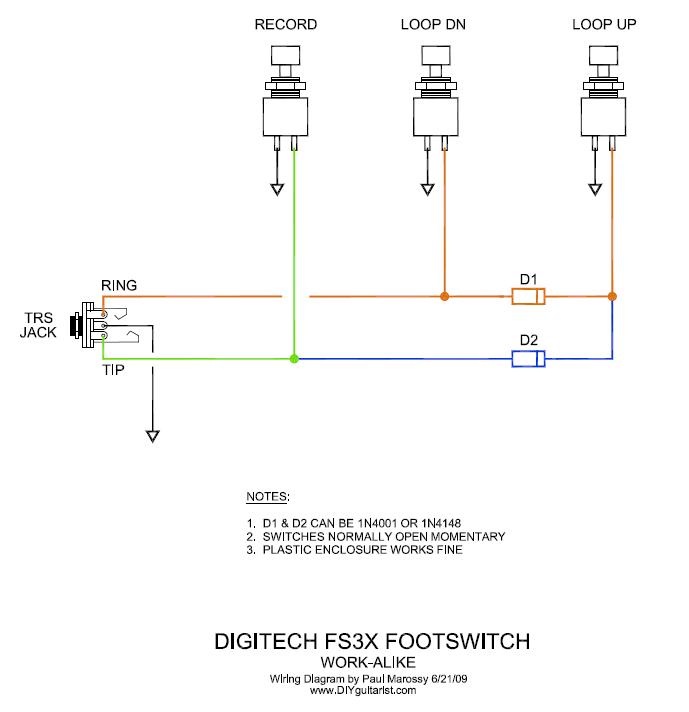 digitech fs3x 3 button footswitch manual