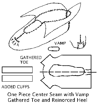 native american moccasins a craft manual