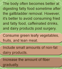 Diet after gallbladder removal pdf