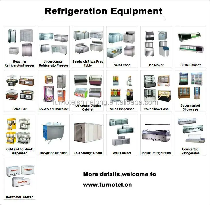 Juice bar equipment list pdf