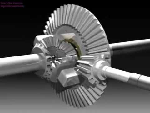 Differential system in automobile pdf