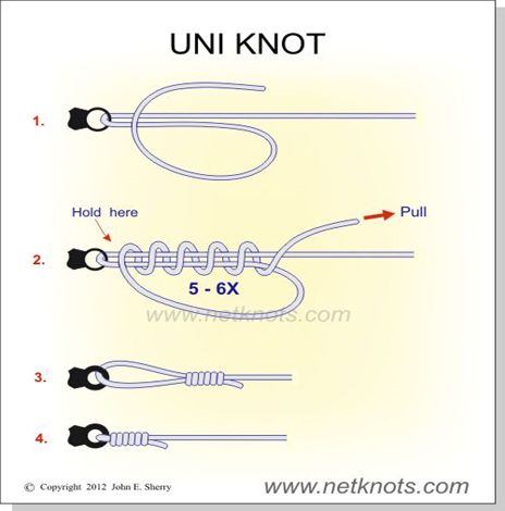 Double uni knot instructions