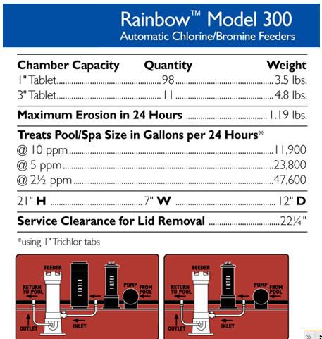 emaux sand filter instructions