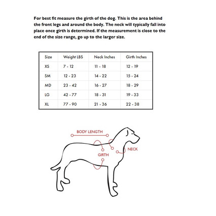 Ezydog chest plate harness size guide