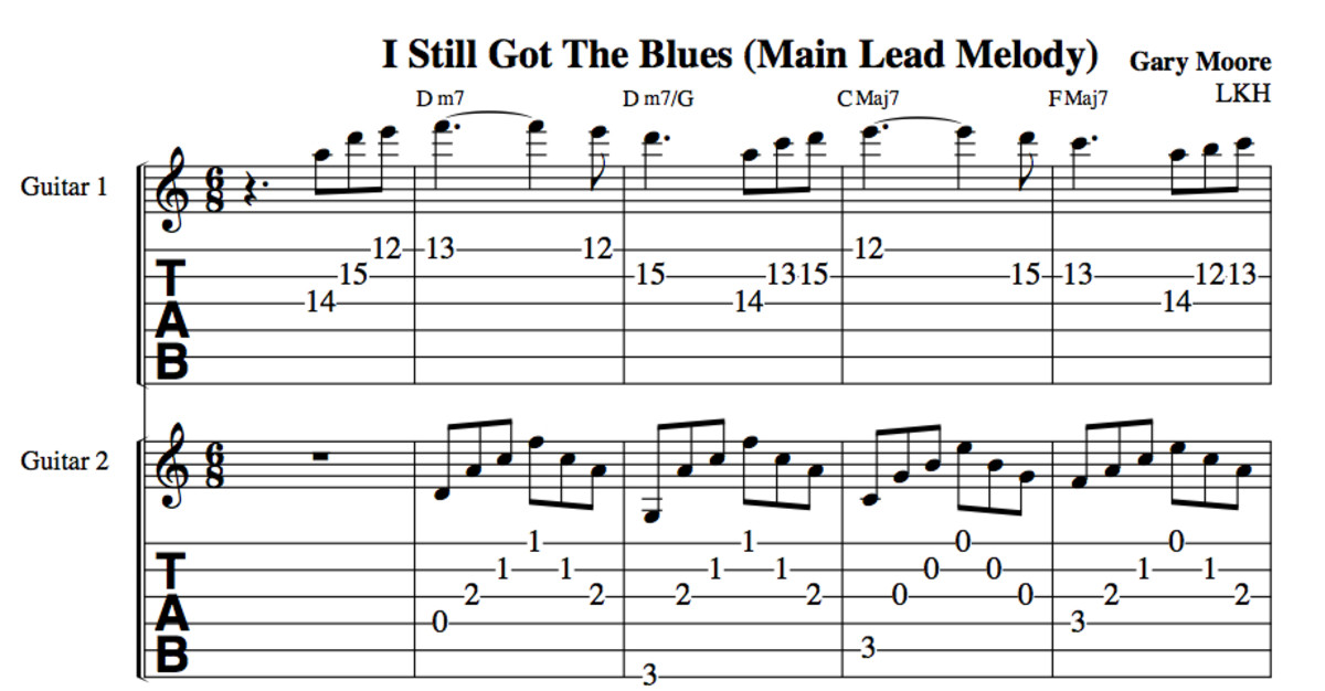 Blues guitar improvisation in e pdf