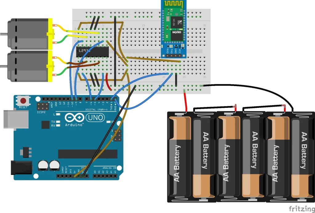 Arduino control 2 dc motors via bluetooth pdf