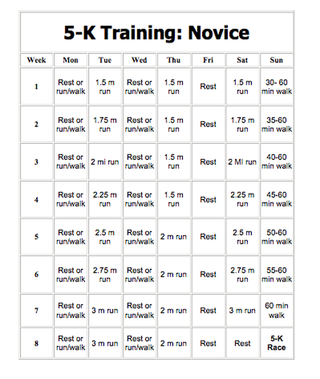 Furman first 5k training plan pdf