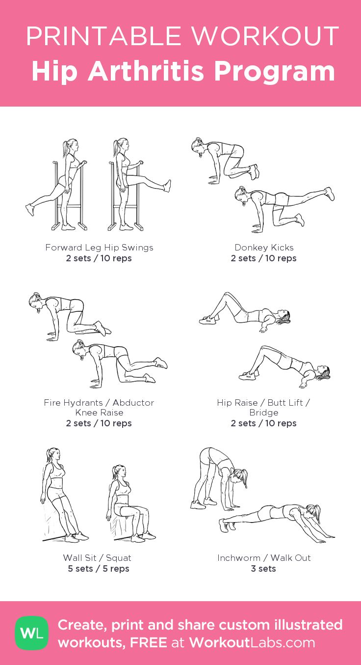 Hip flexor rehab exercises pdf