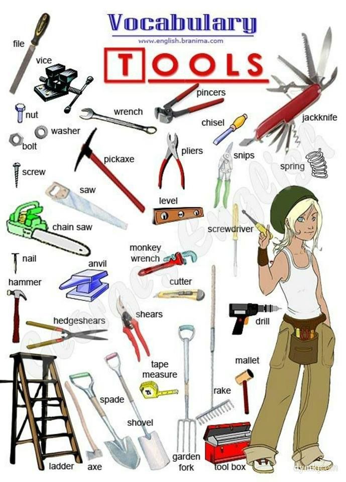 Horticulture tools and equipment and their uses pdf