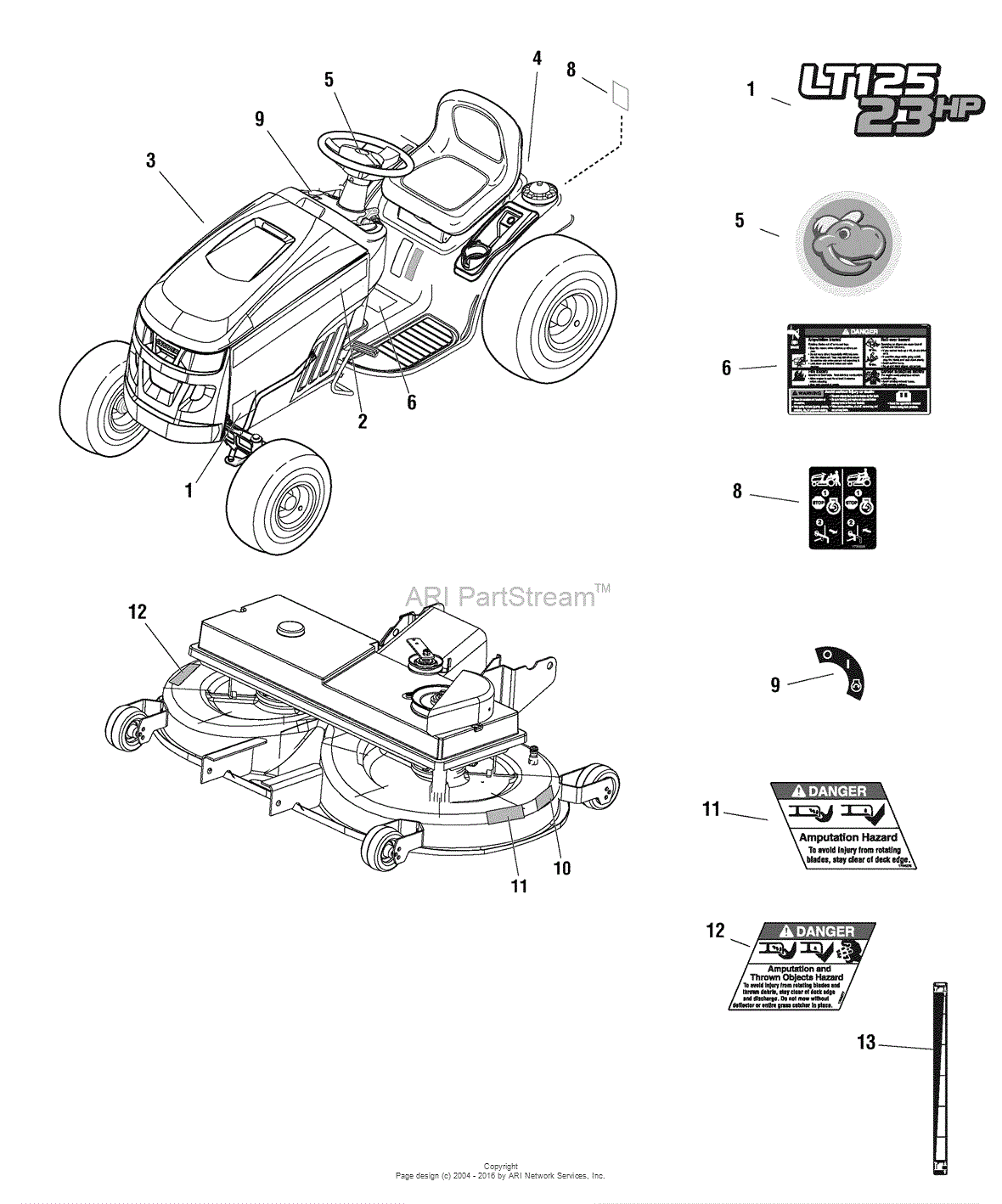 hydrogear model 90 2067 manual