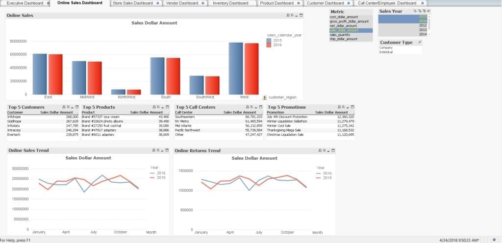 ibm showcase query 9.0 manual