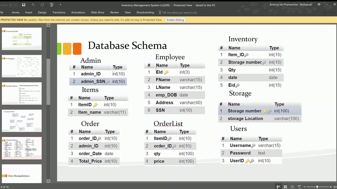 Inventory management database design pdf