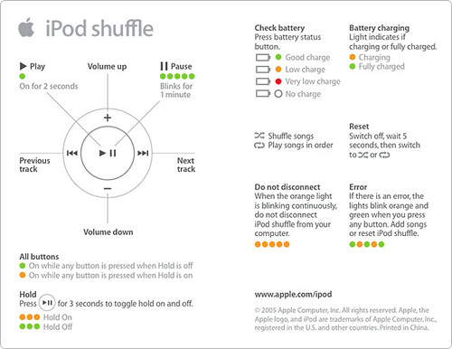 ipod shuffle instruction manual