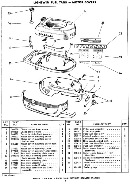 johnson seahorse 25 hp outboard manual