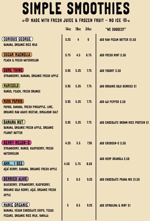 Juice bar equipment list pdf