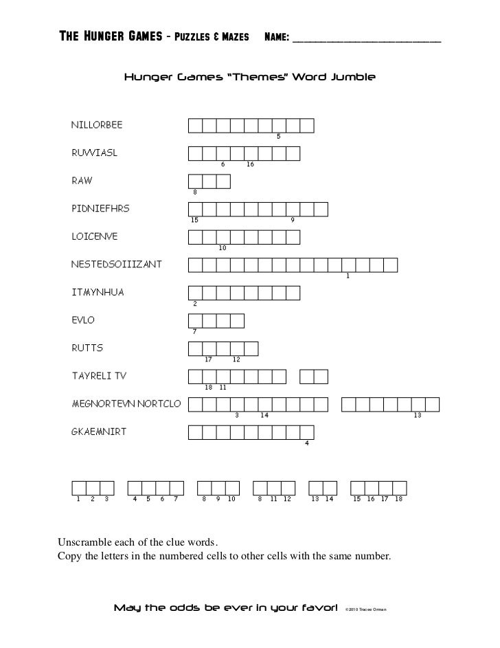 kohler linwood installation instructions