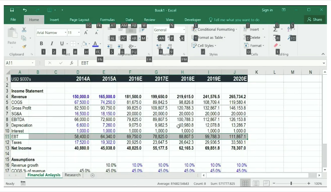 Machine learning with the experts school budgets pdf