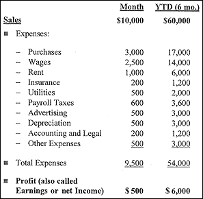 Machine learning with the experts school budgets pdf